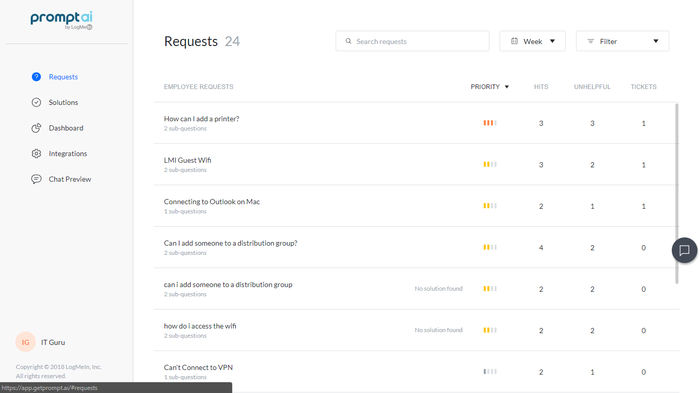 Prompt ai gallery image
