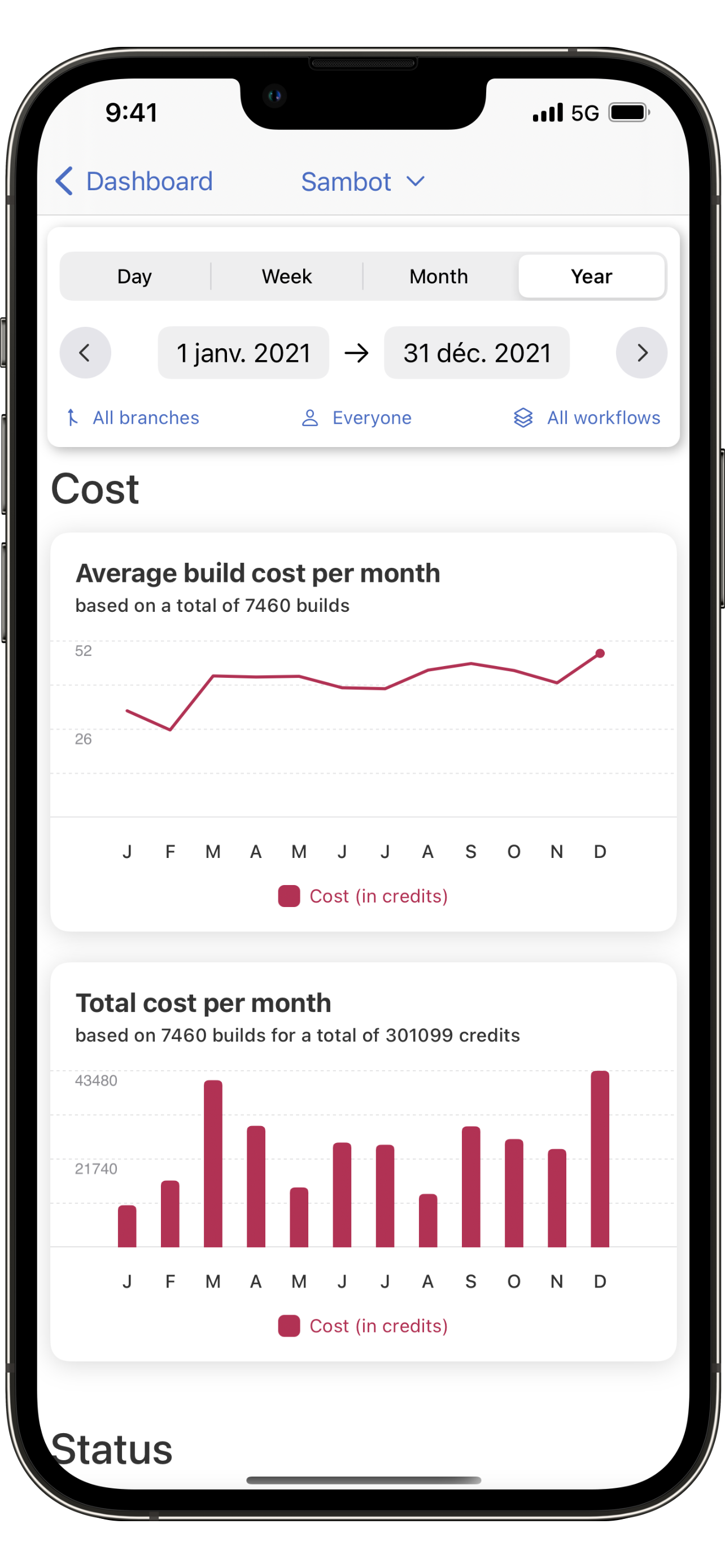 Sambot for Bitrise gallery image