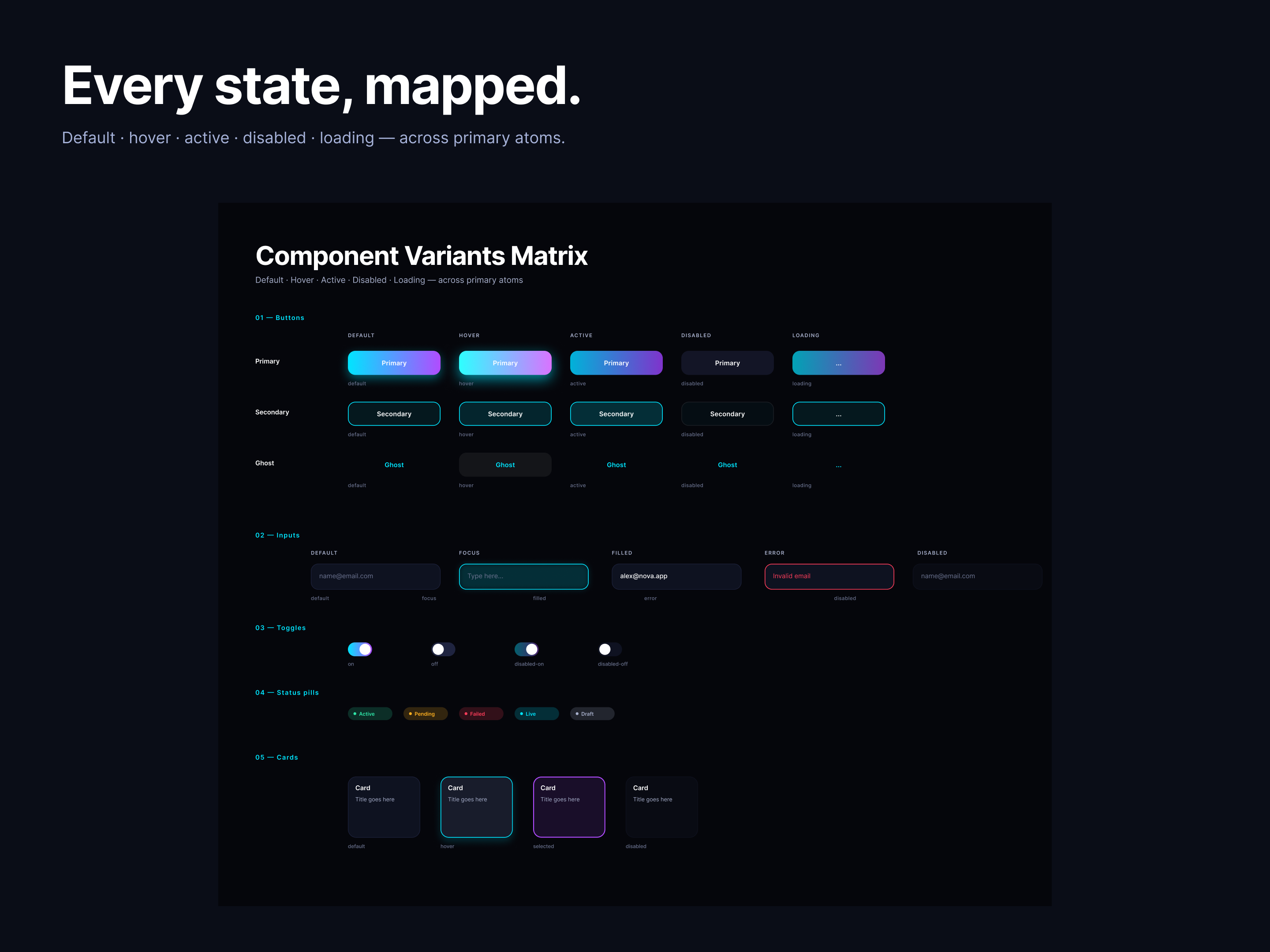 Nova Mobile Ui Design gallery image