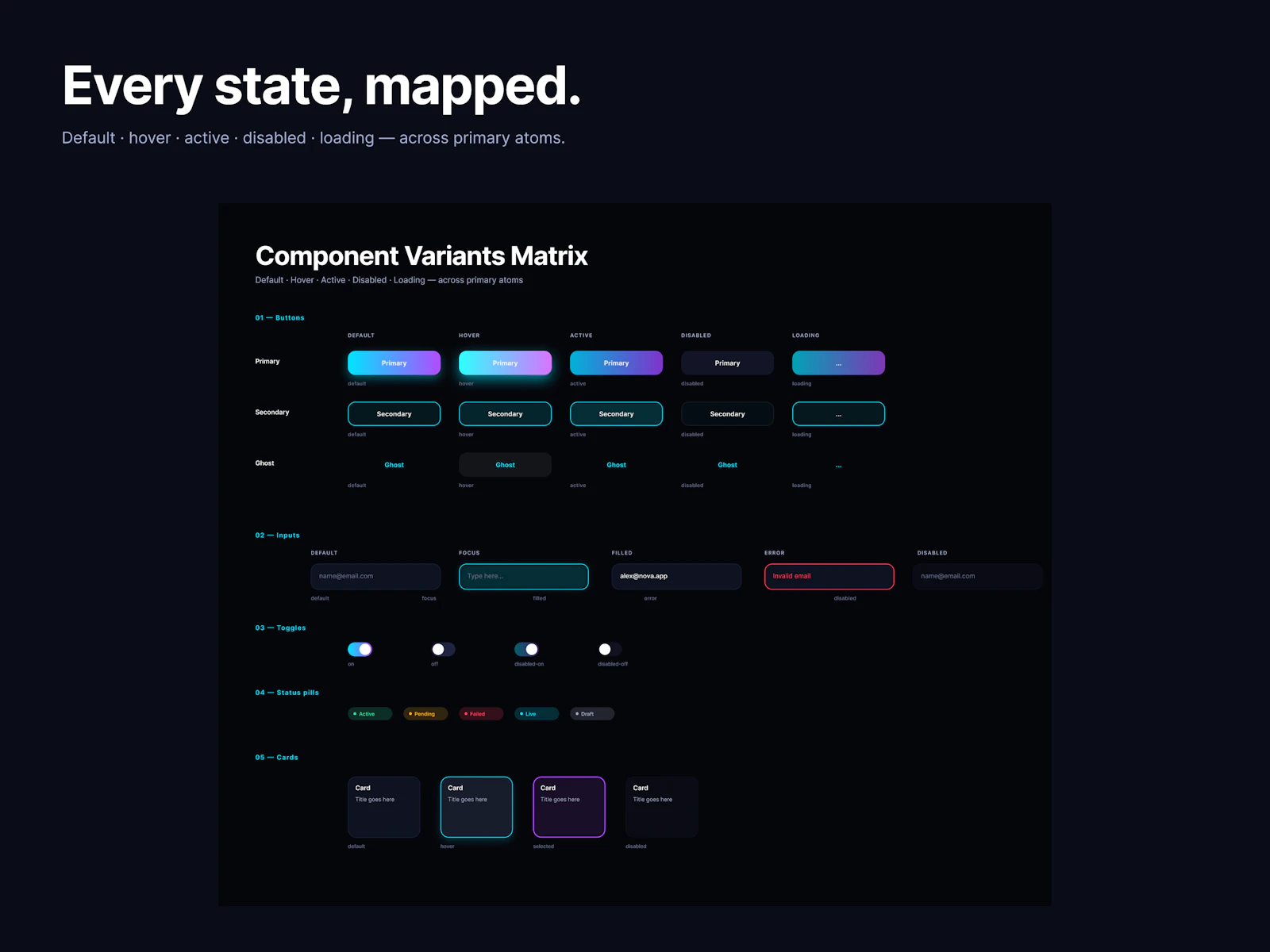 Nova Mobile Ui Design screenshot 3