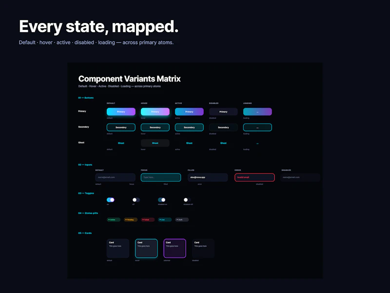 Nova Mobile Ui Design screenshot 3