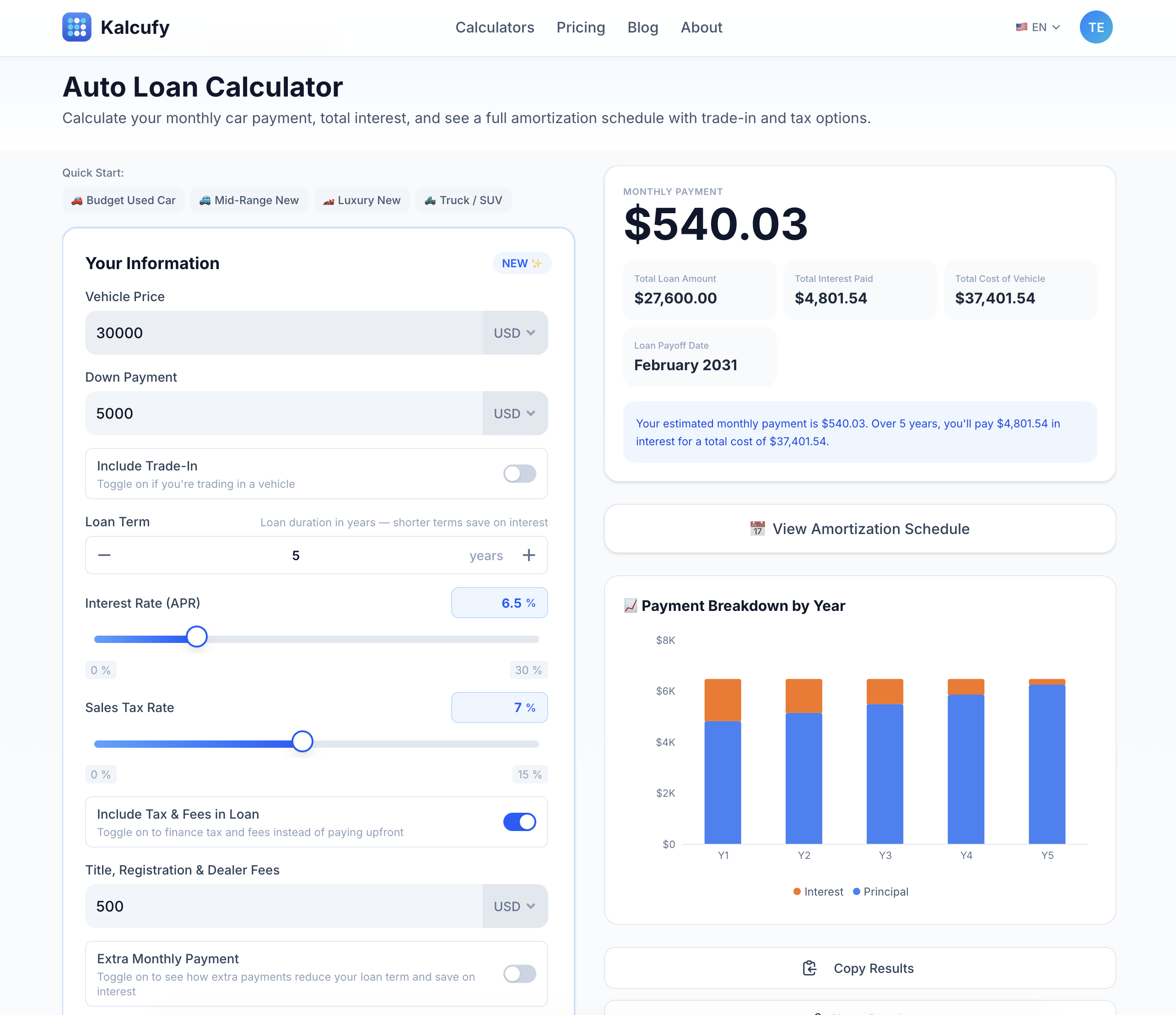 Kalcufy gallery image