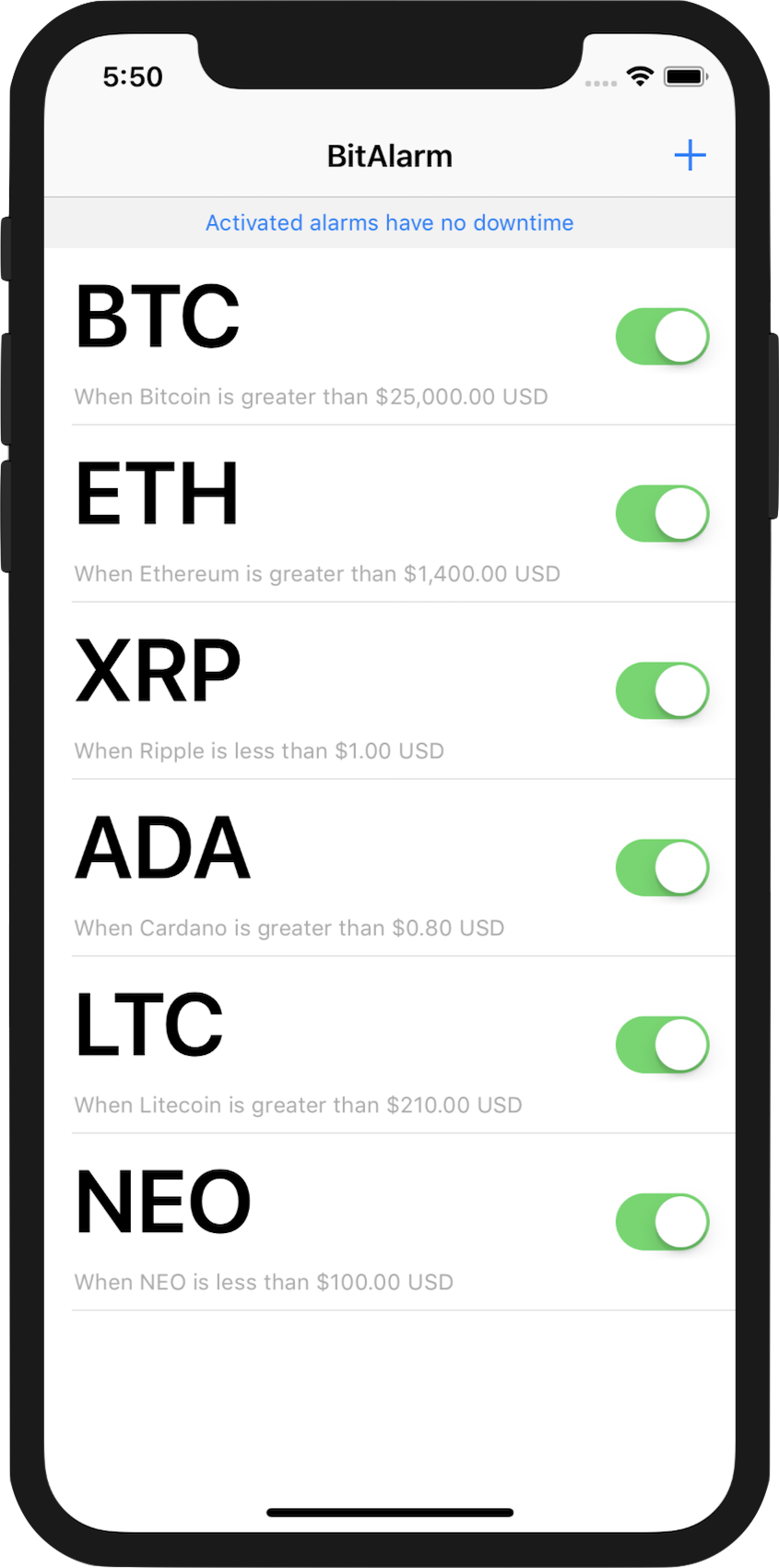 BitAlarm gallery image