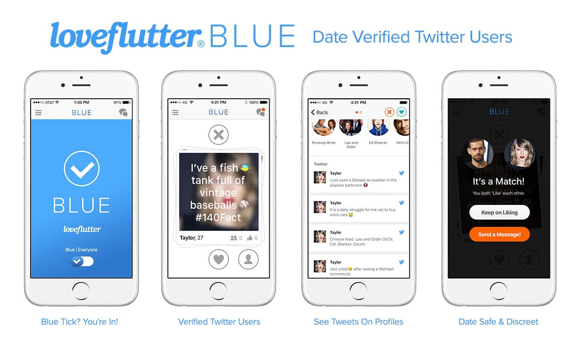 Loveflutter - Dating App media 2