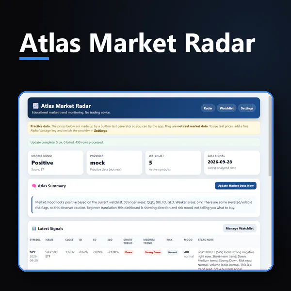Atlas Market Radar