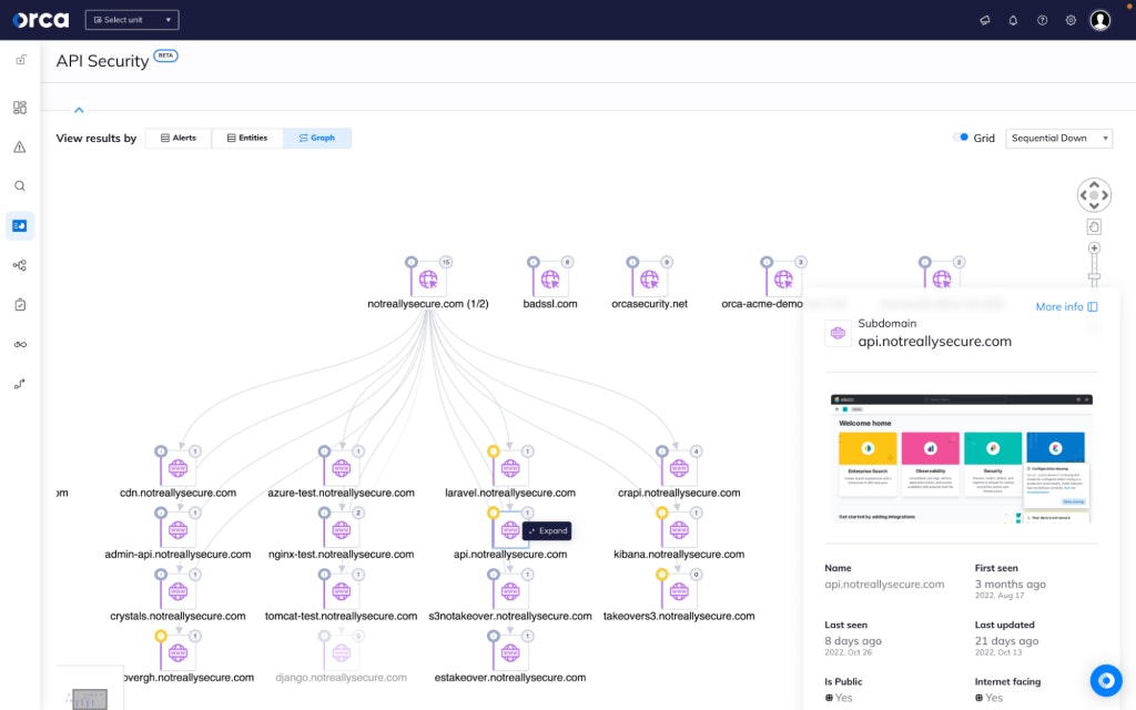 Orca Security gallery image