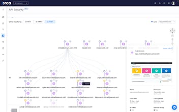 Orca Security gallery image
