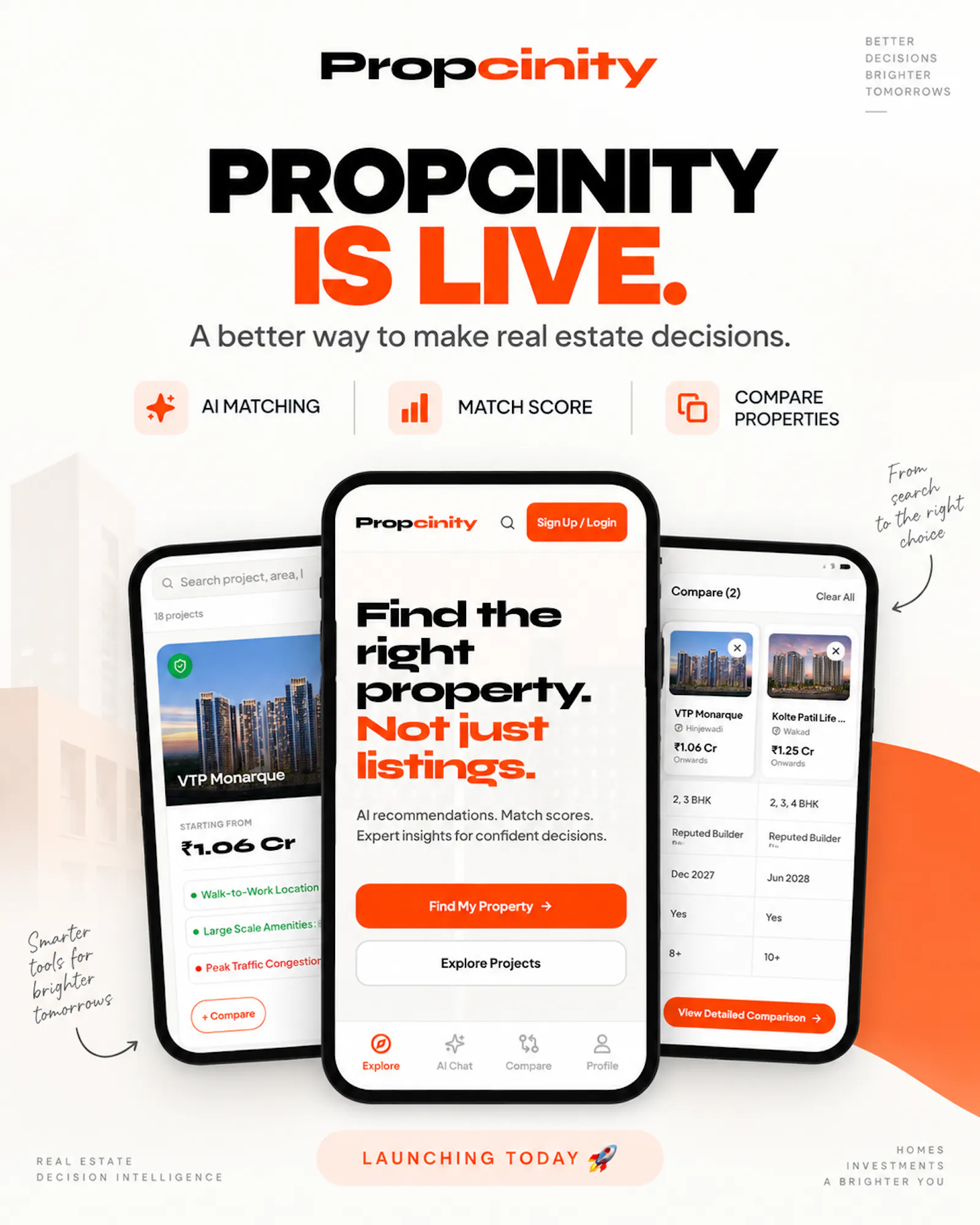 Propcinity screenshot 1