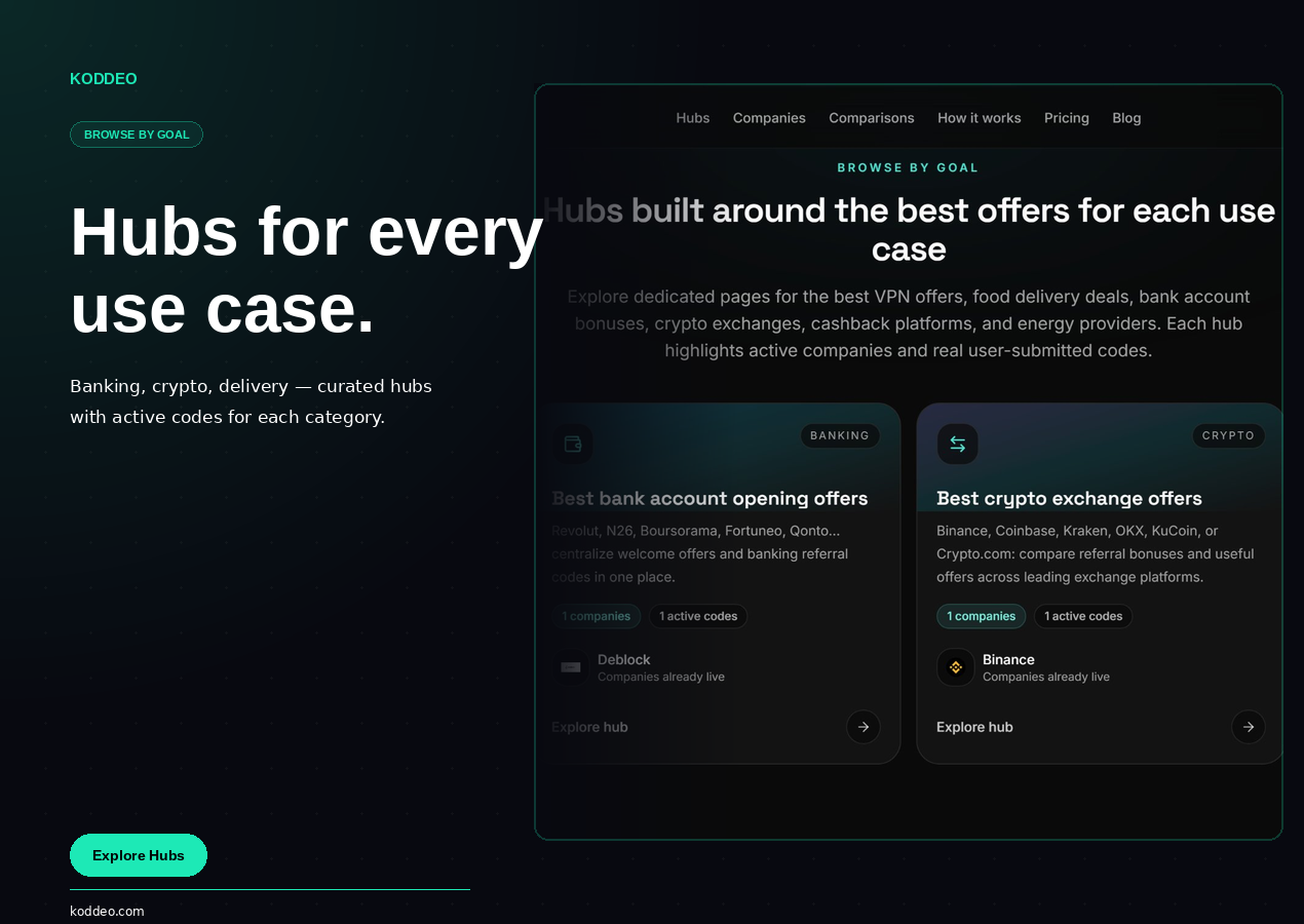 Koddeo - Screenshot 4 showing product features and functionality