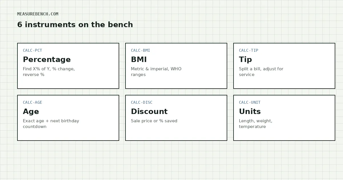 MeasureBench — Free Online Calculators gallery image