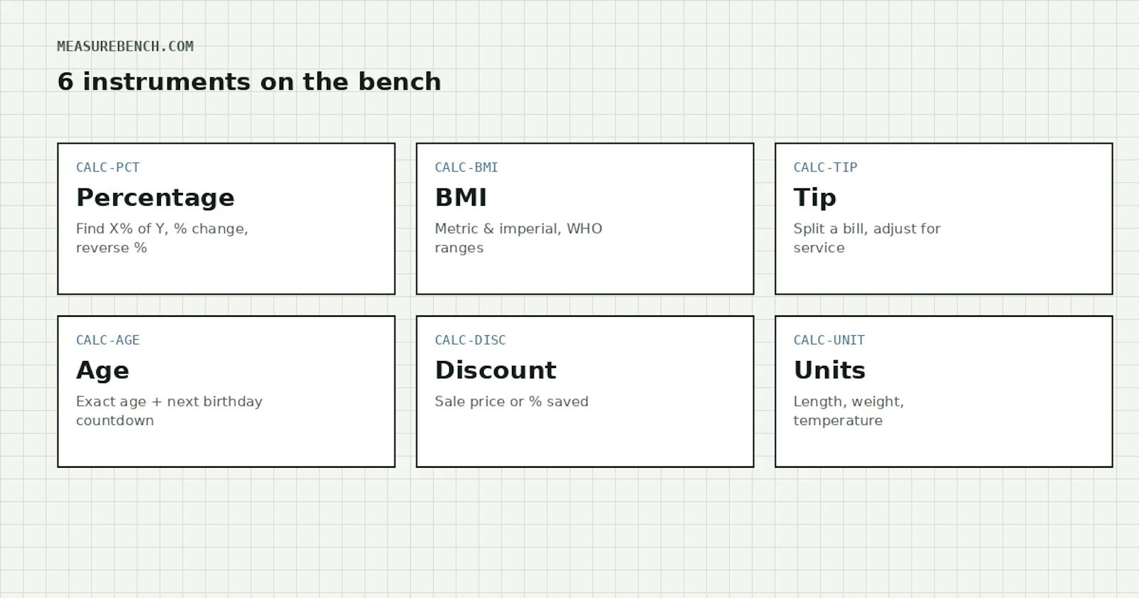MeasureBench — Free Online Calculators screenshot 3