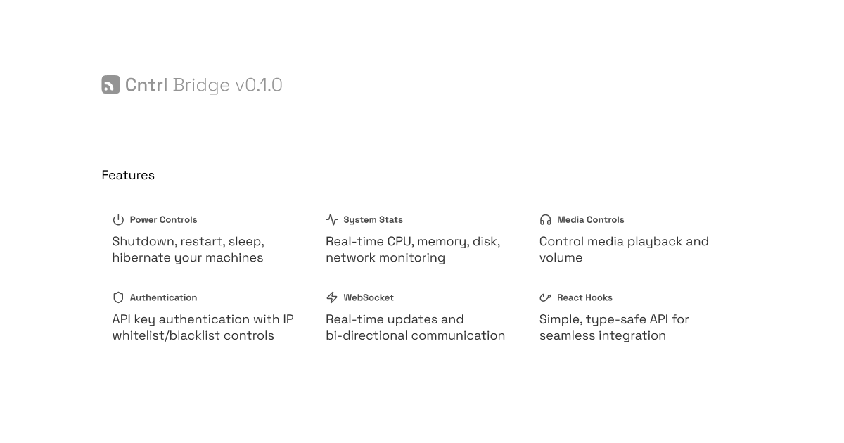 Cntrl Bridge gallery image