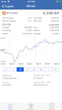 Crypto Ticker Pro gallery image
