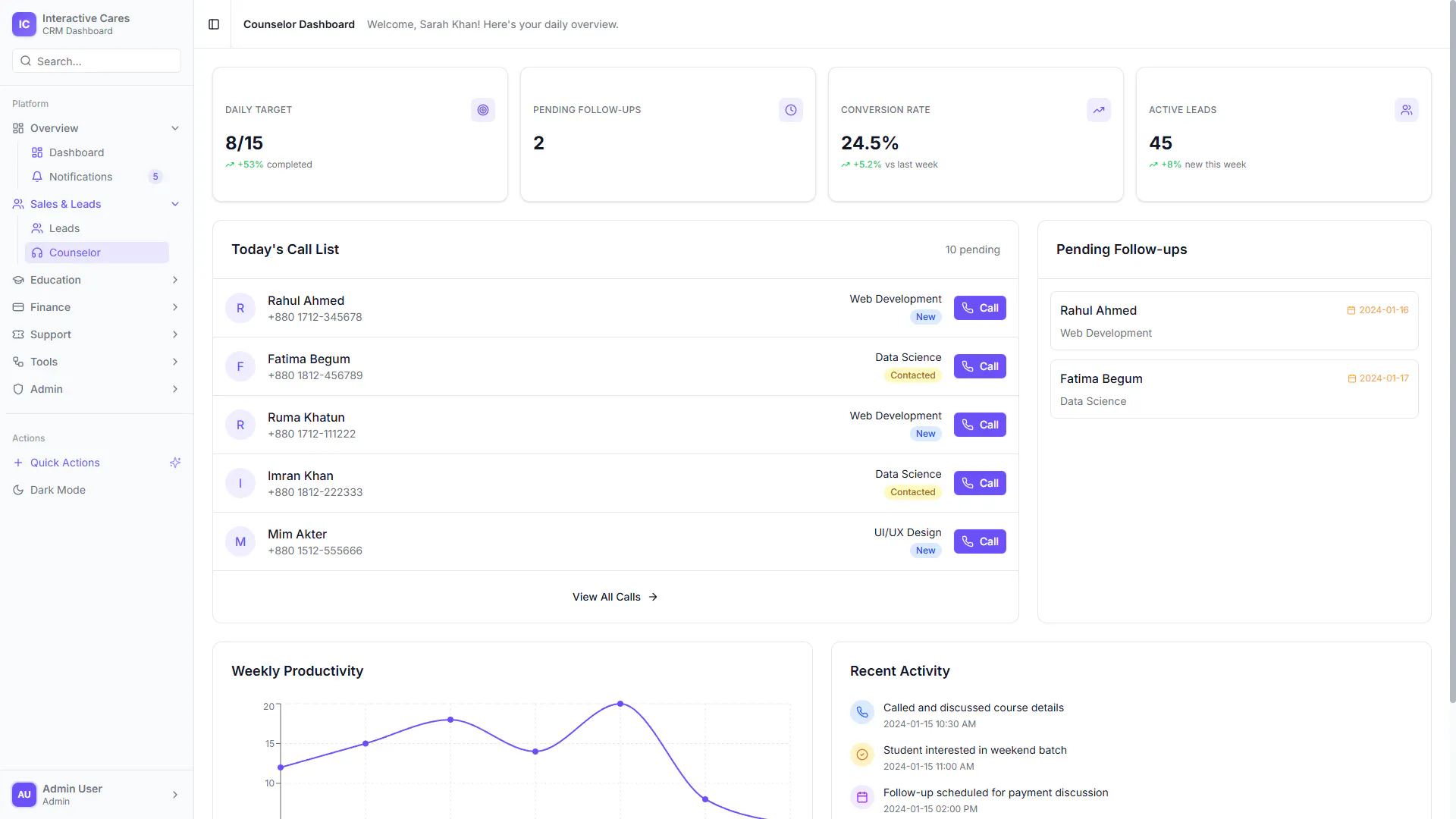 FlowsaCRM gallery image