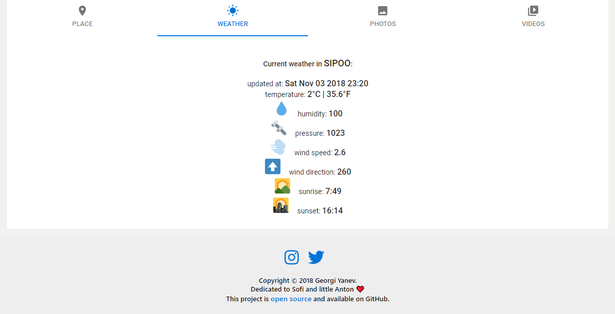 FPVtips gallery image