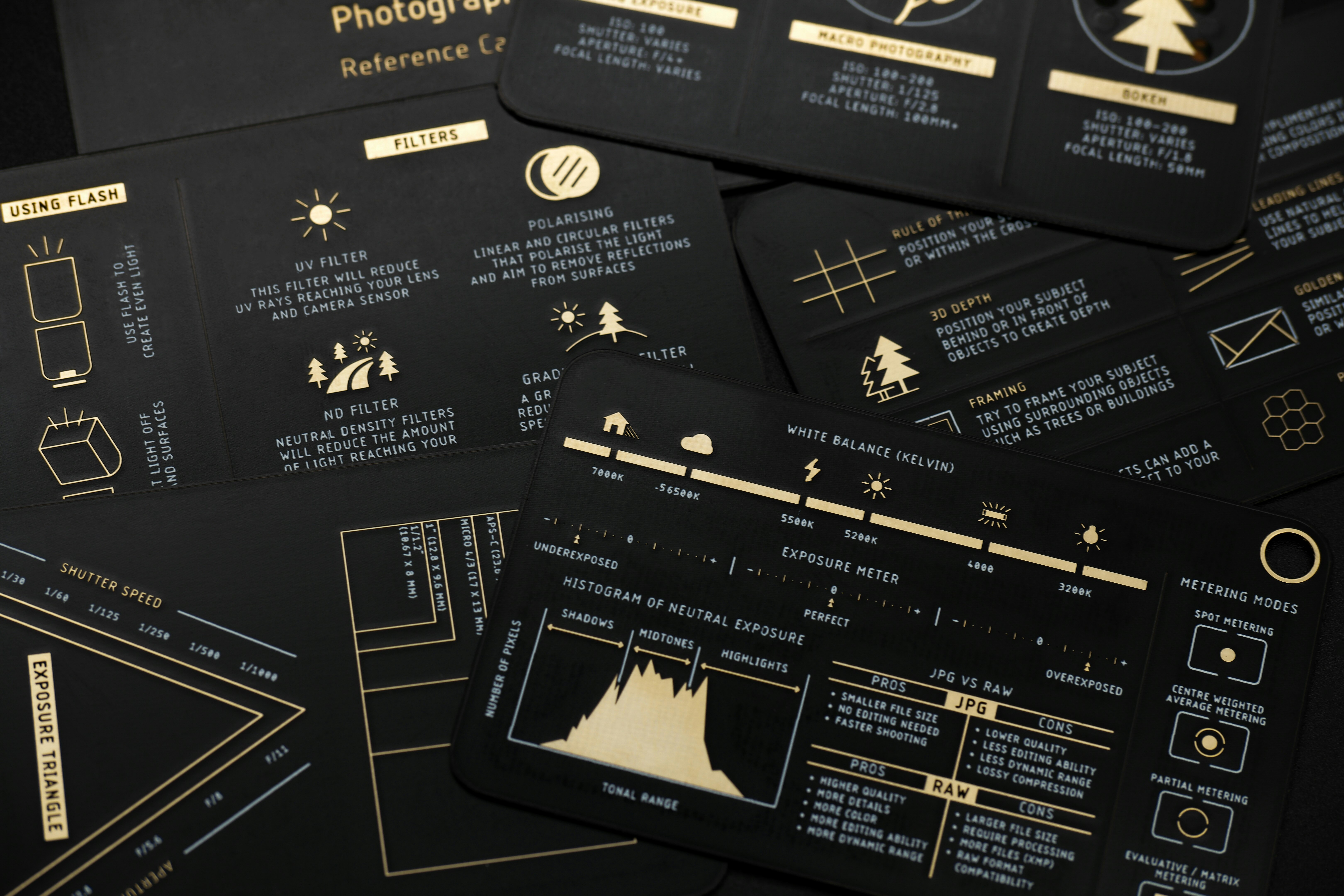 Photography CheatKard Reference Cards gallery image