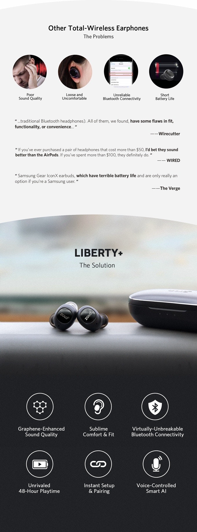 Zolo Liberty+ Wireless Earphones gallery image