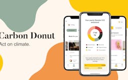 Carbon Donut media 1