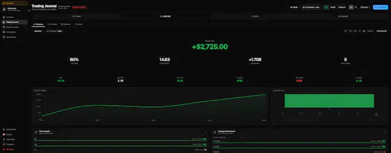 Lifeflow gallery image