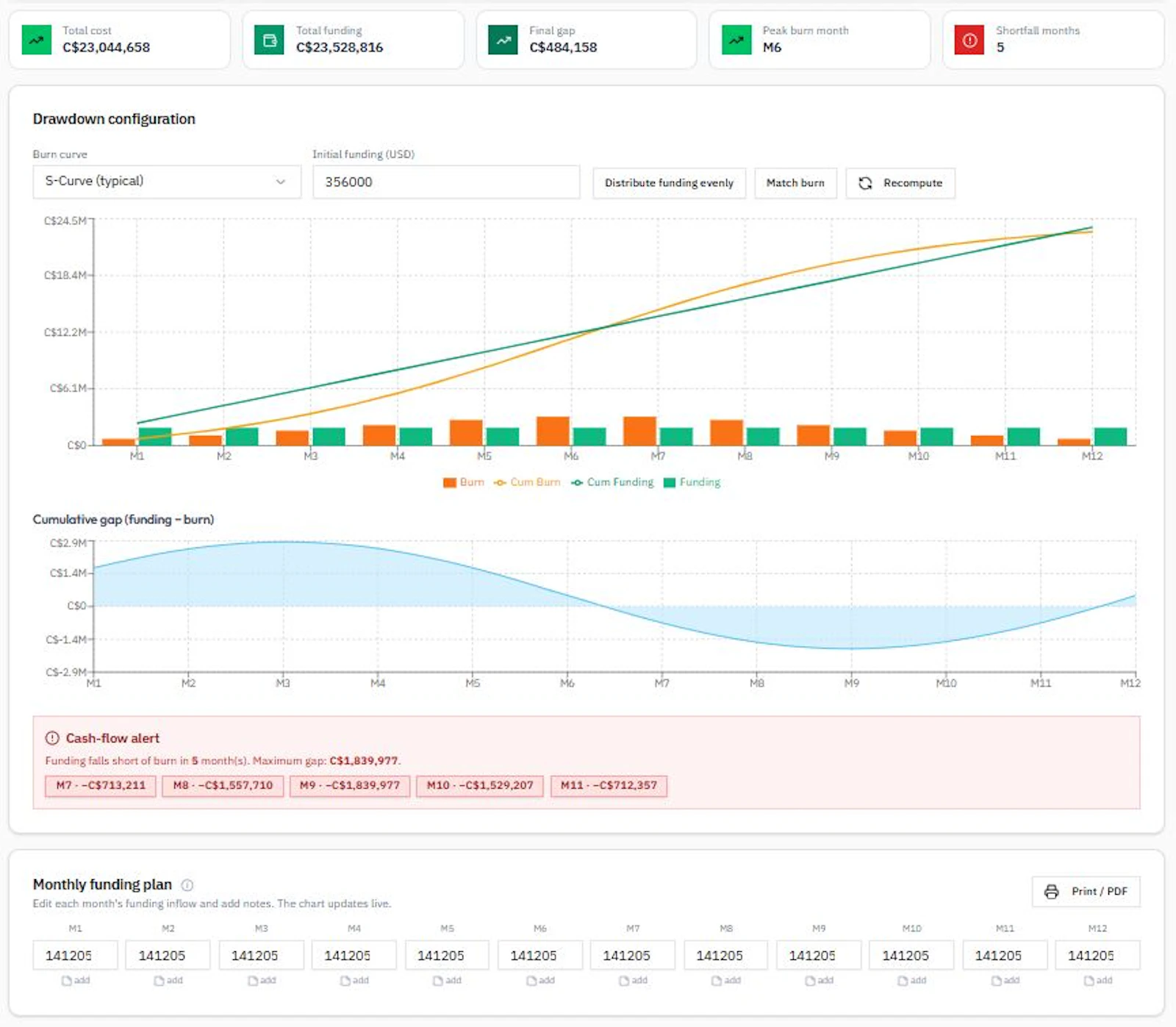 BuildMetriAi screenshot 3