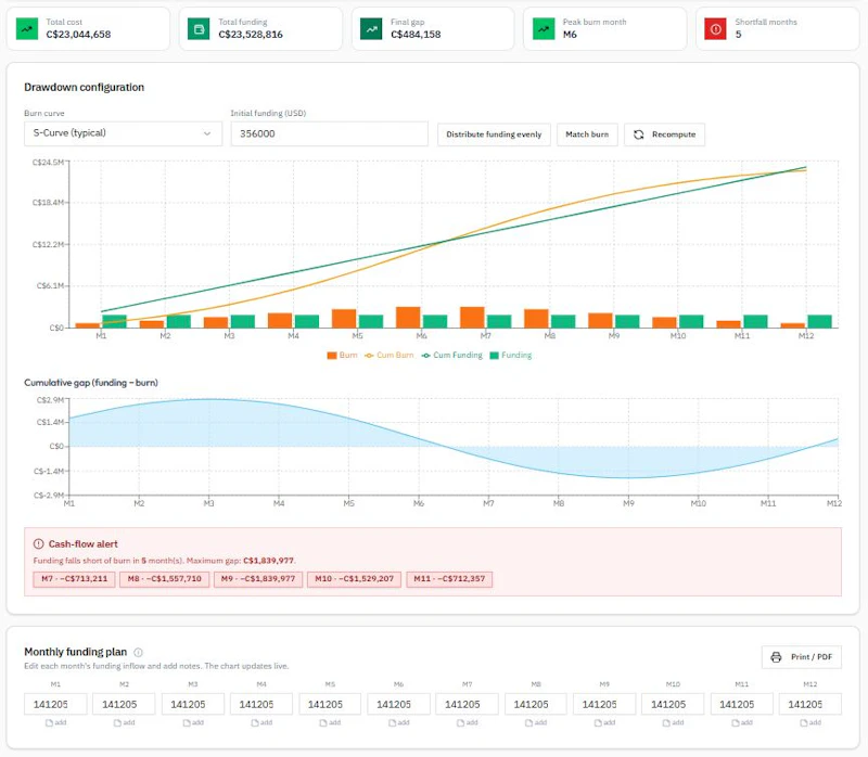 BuildMetriAi screenshot 3