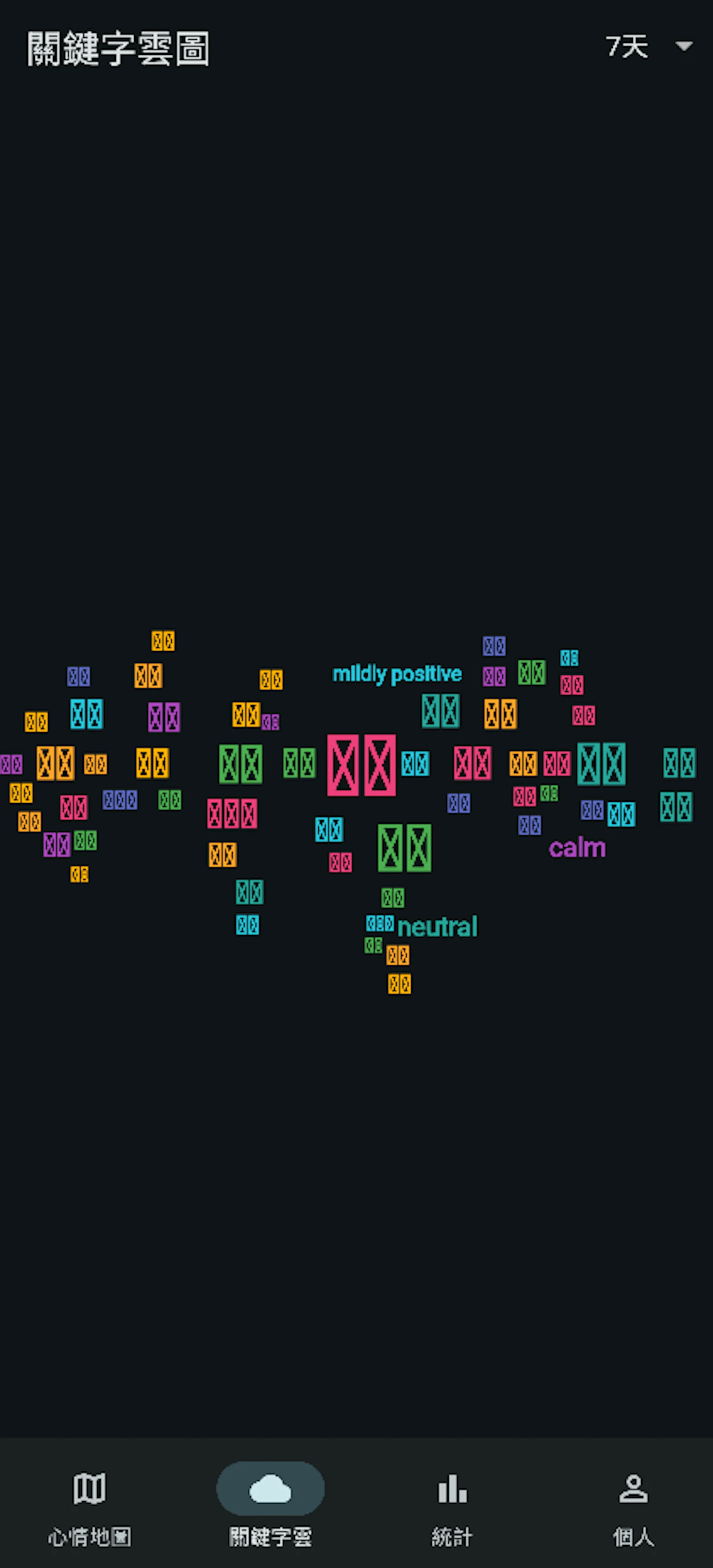 Mood AI Map screenshot 4
