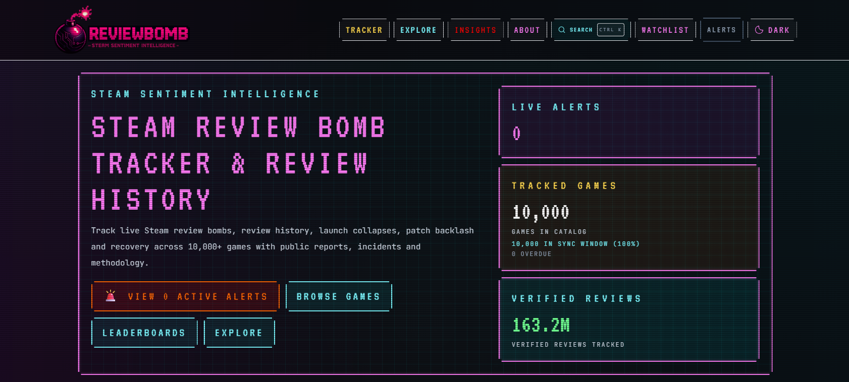 Sweepleague ReviewBomb gallery image