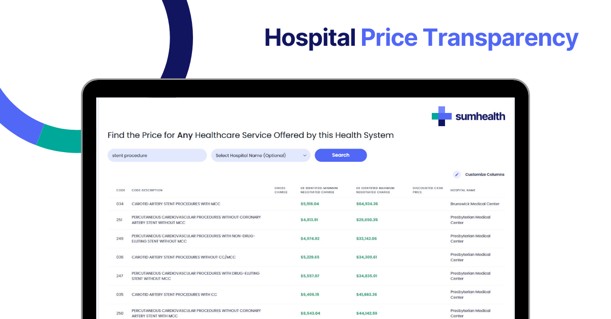 Media SumHealth |Ketelusan harga - Penyelesaian utama dalam ketelusan harga hospital. 1