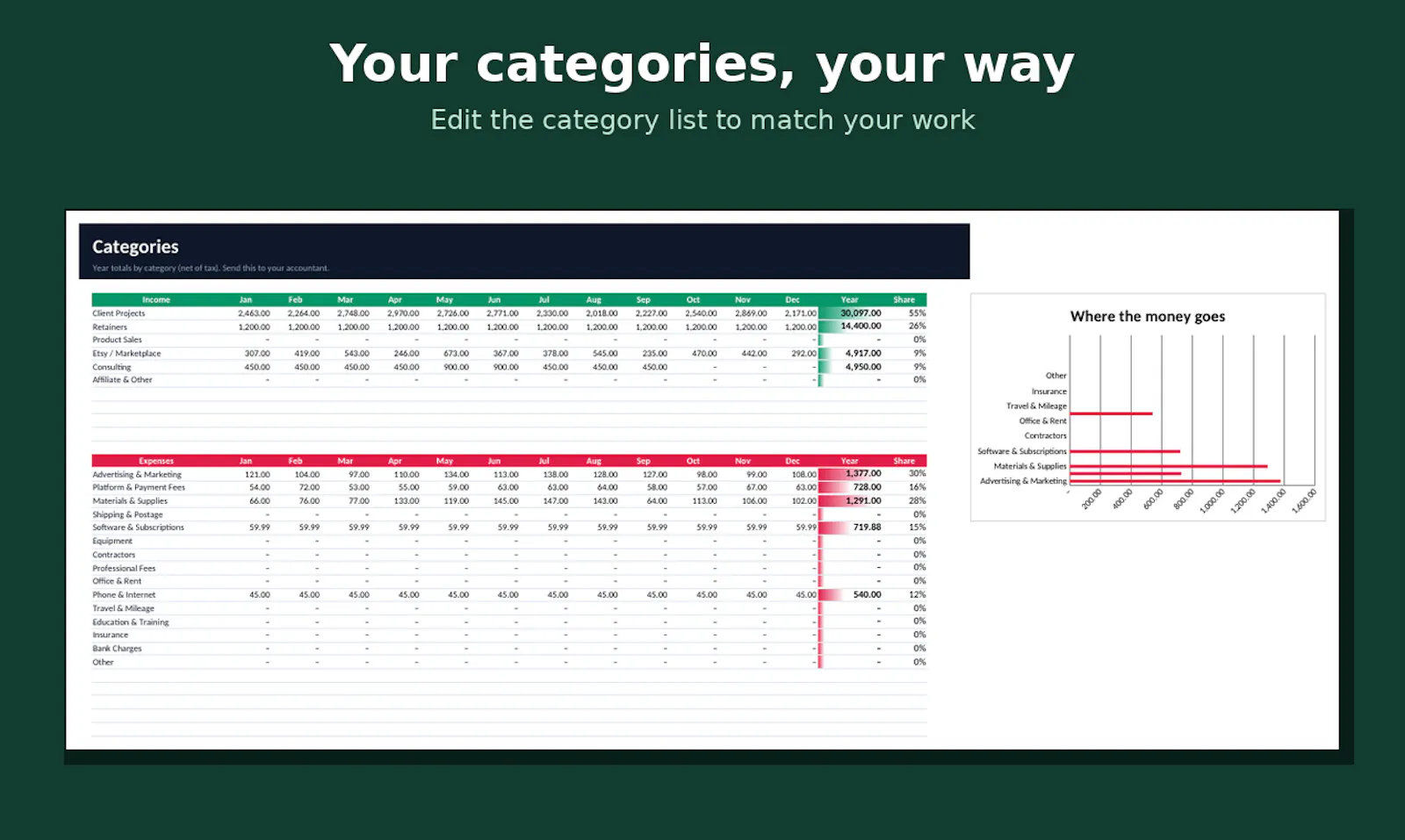 Ponte Sheets screenshot 3