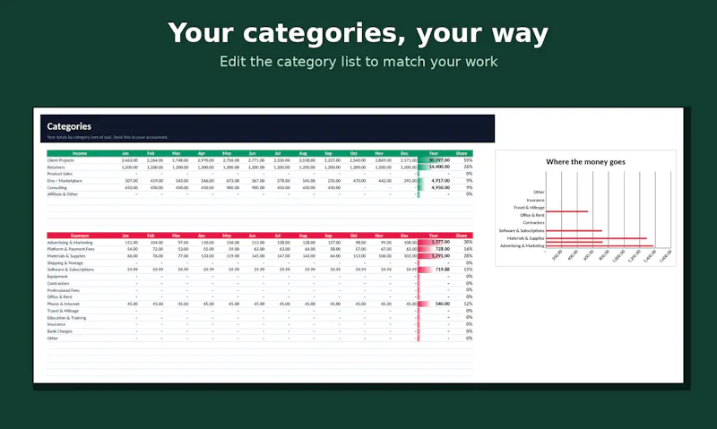 Ponte Sheets screenshot 3