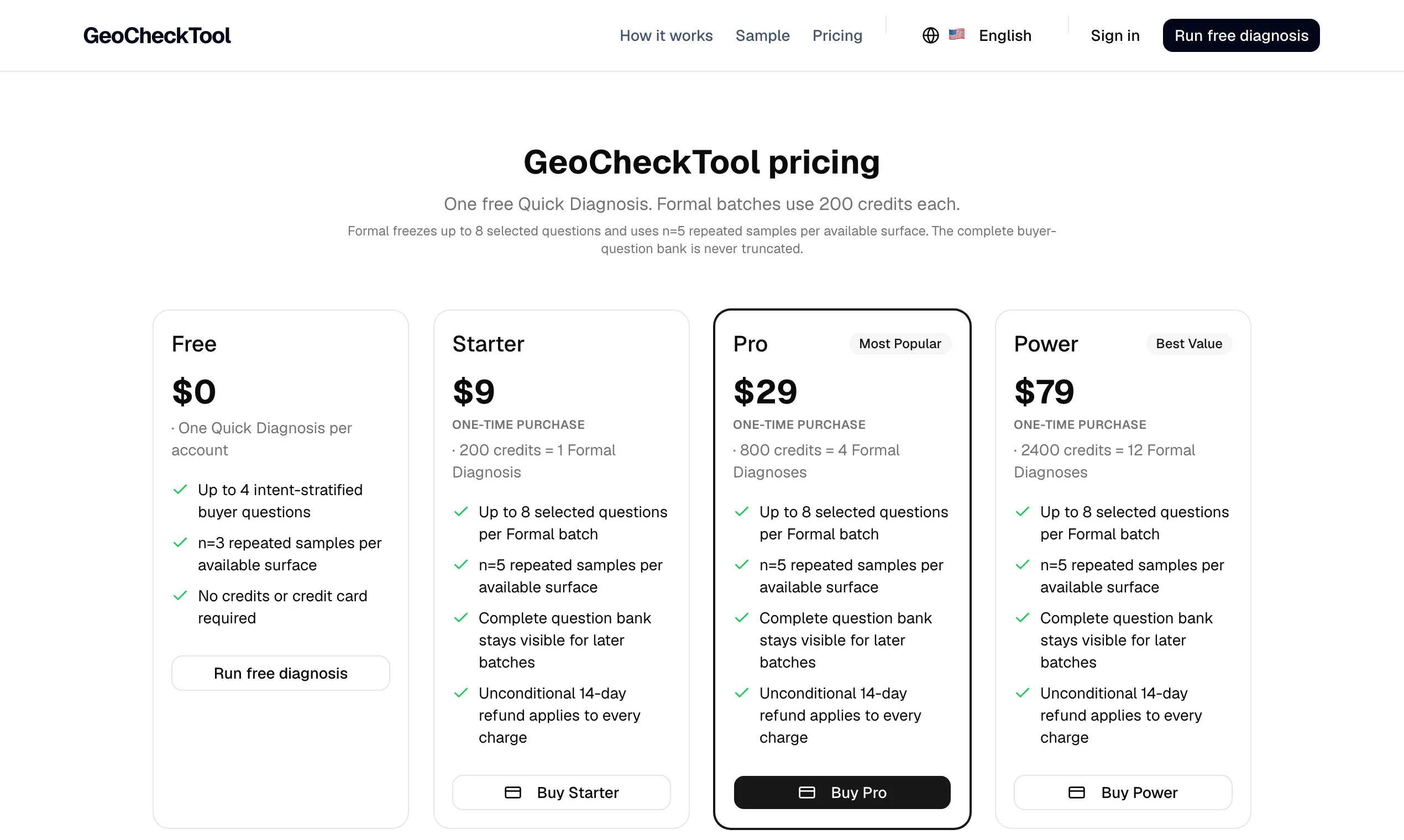 GeoCheckTool gallery image