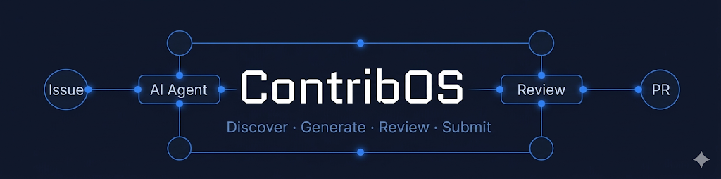 ContribOS gallery image