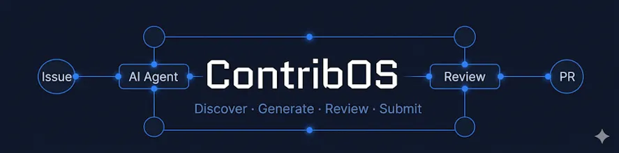 ContribOS gallery image