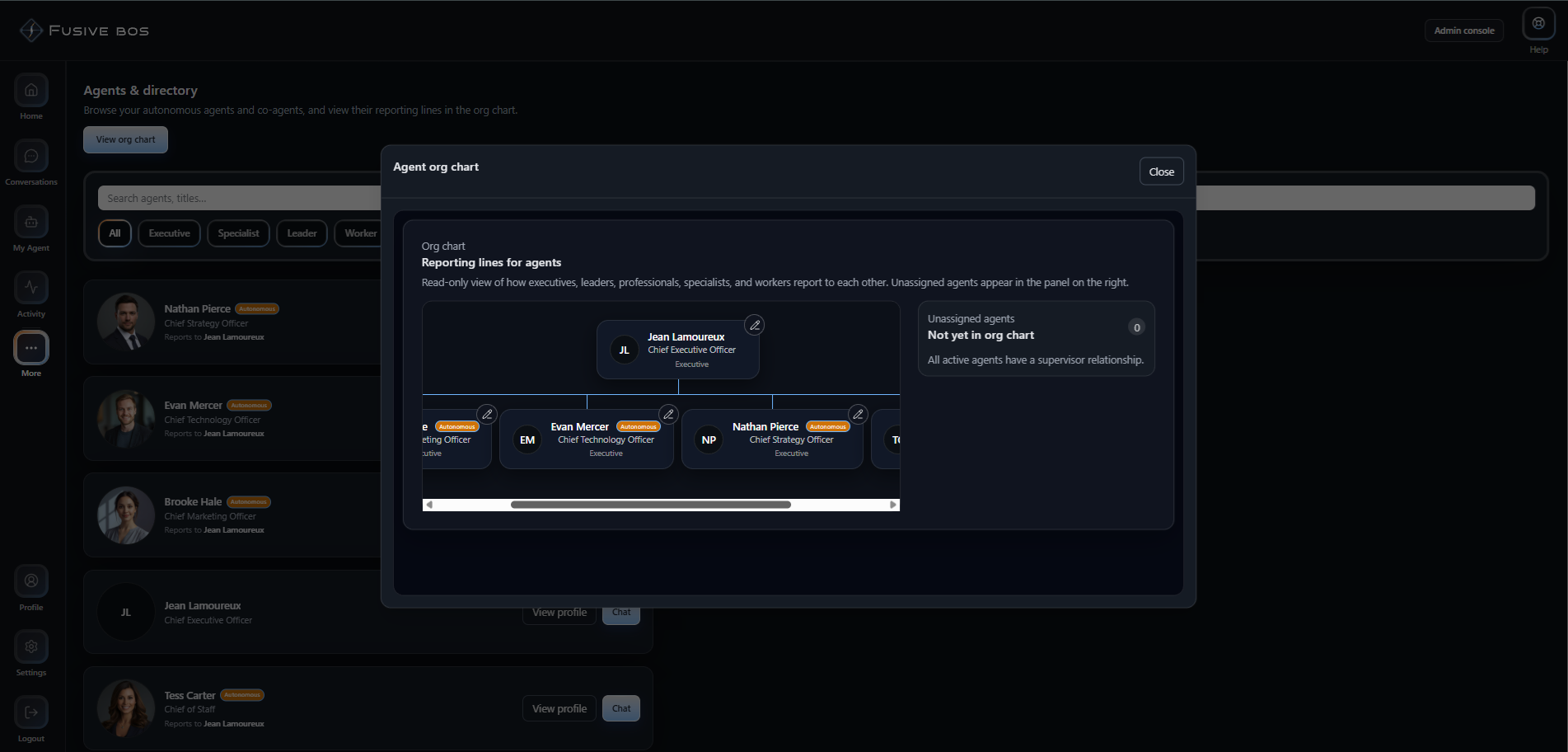 Fusive BOS gallery image