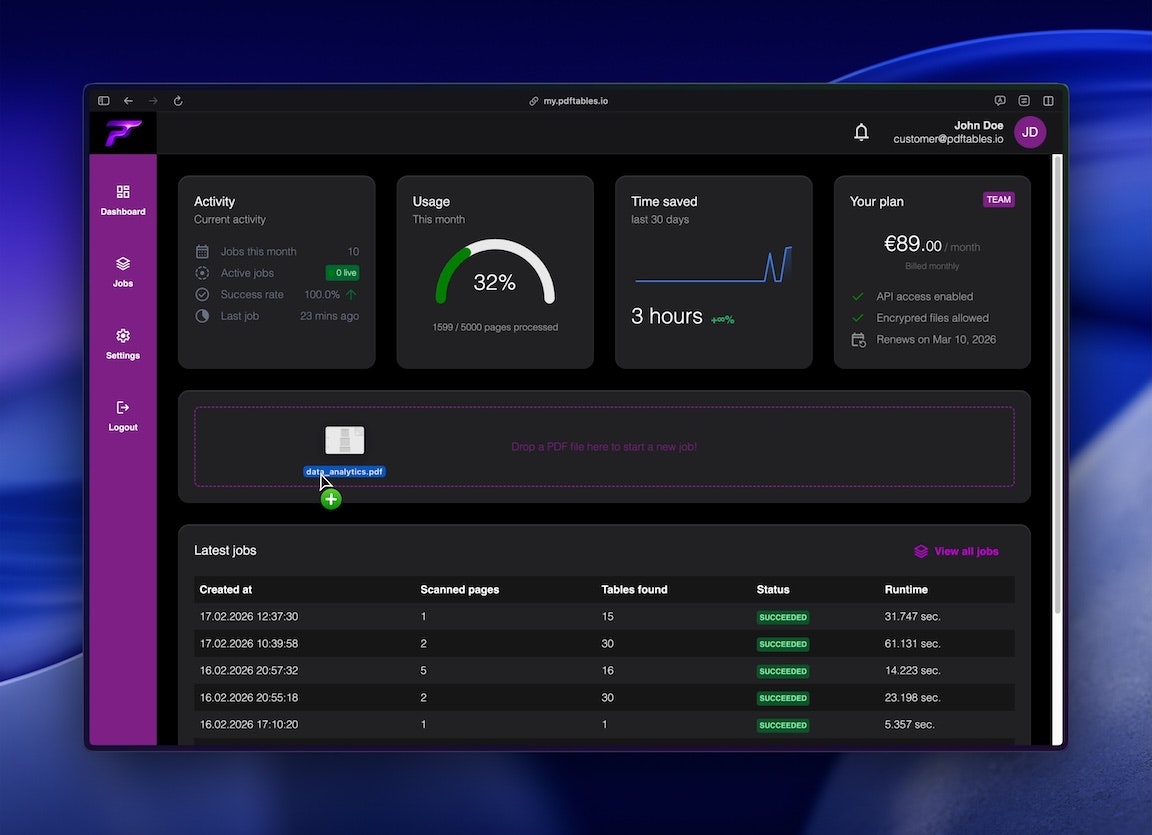 pdftables.io gallery image