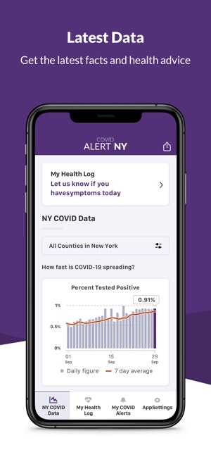 COVID Alert NY gallery image