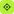 MicroURL