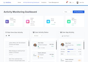 AxiDots Activity Monitor gallery image