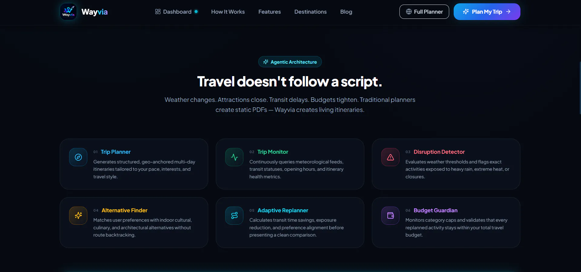 Wayvia — Travel Smarter. Always. gallery image