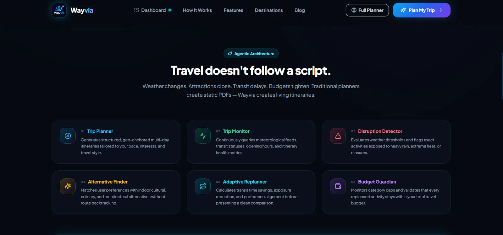 Wayvia — Travel Smarter. Always. screenshot 3