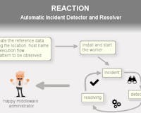 Reaction Engine media 2