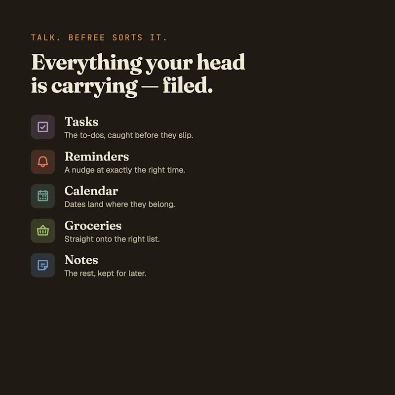 BeFree - Brain Dump screenshot 7