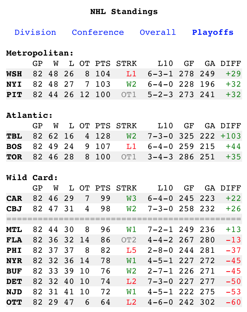 Plain Text Sports gallery image