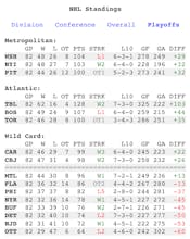 Plain Text Sports gallery image