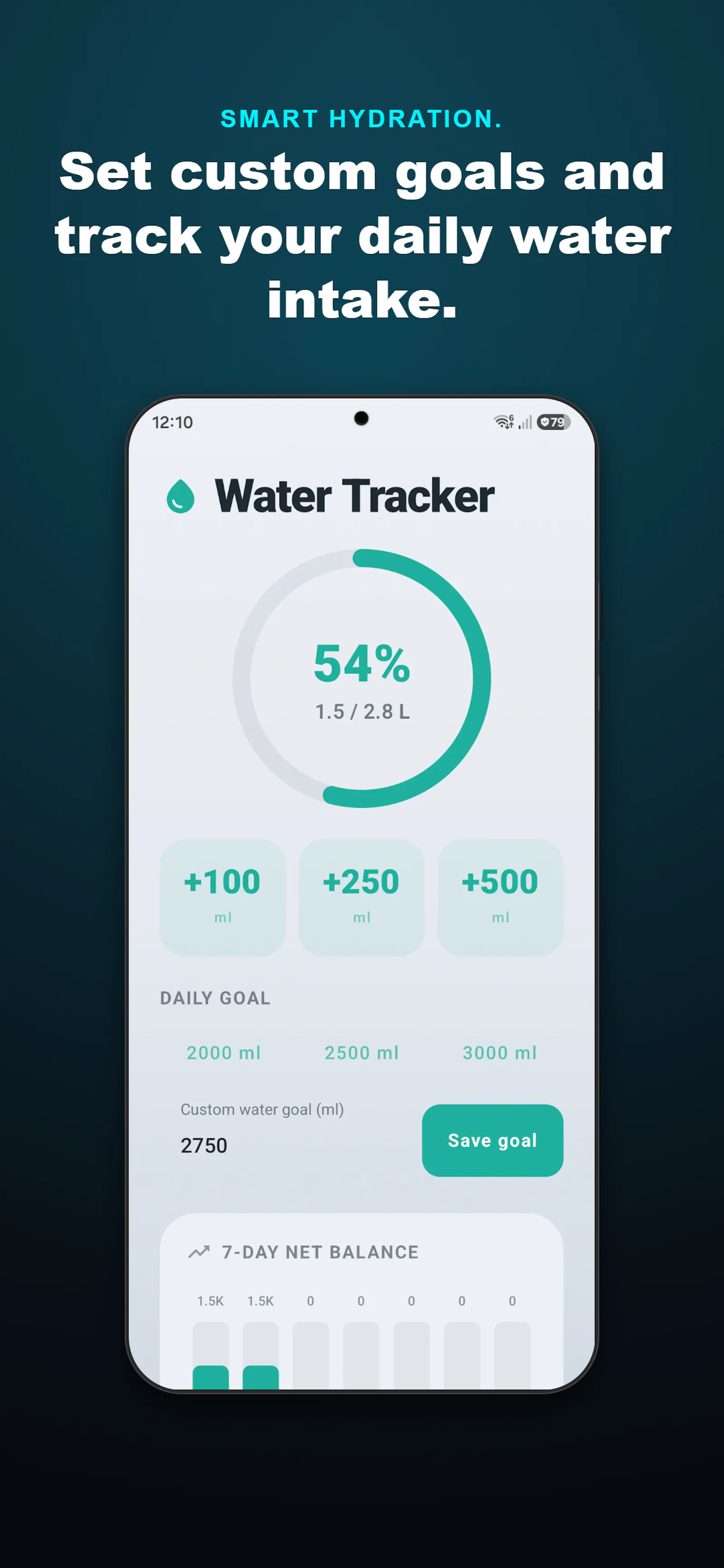 Visibite screenshot 6