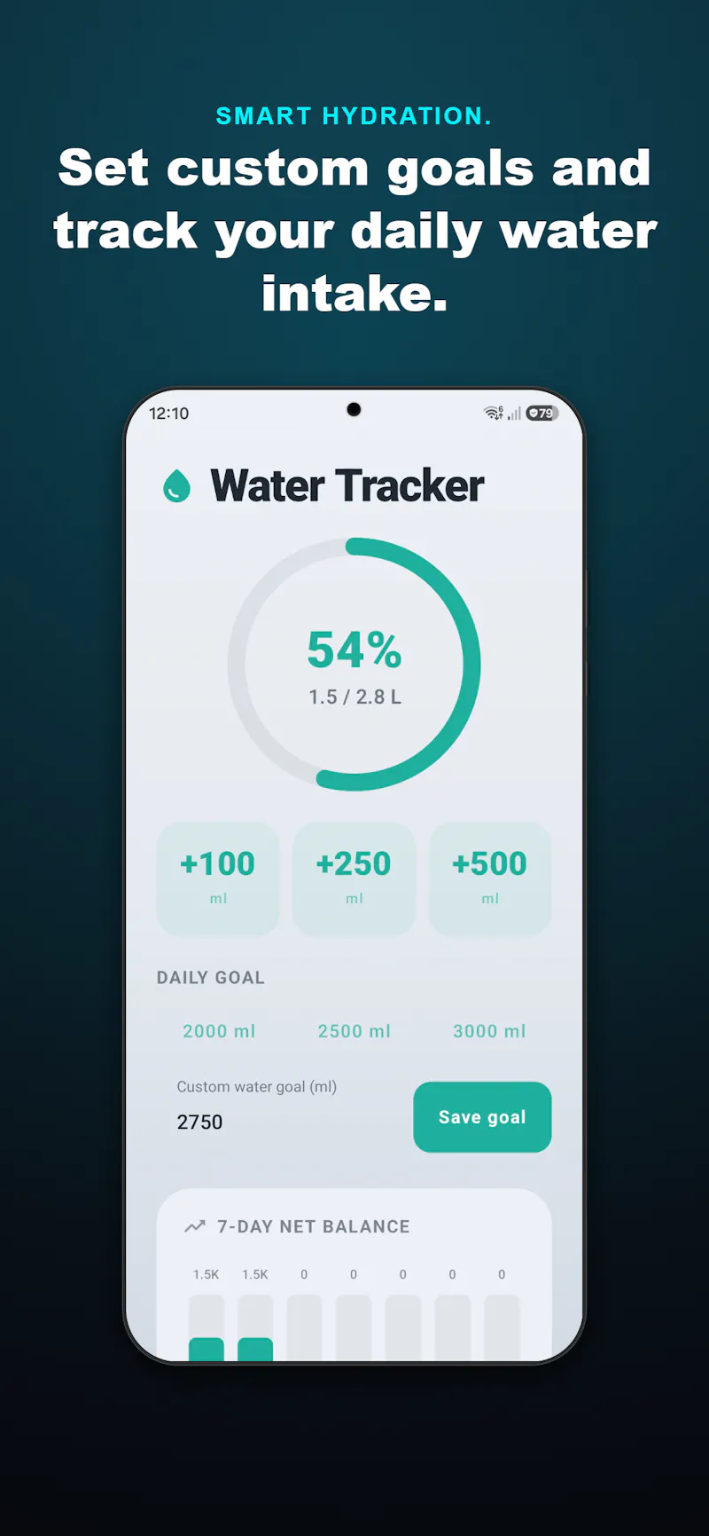 Visibite screenshot 6