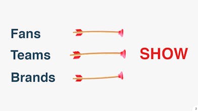 Fans Teams Brands gallery image