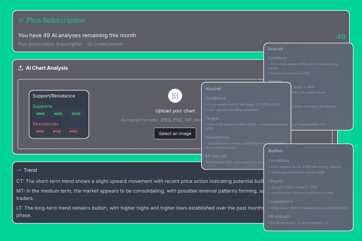 TradeTrackr - Screenshot 4 showing product features and functionality