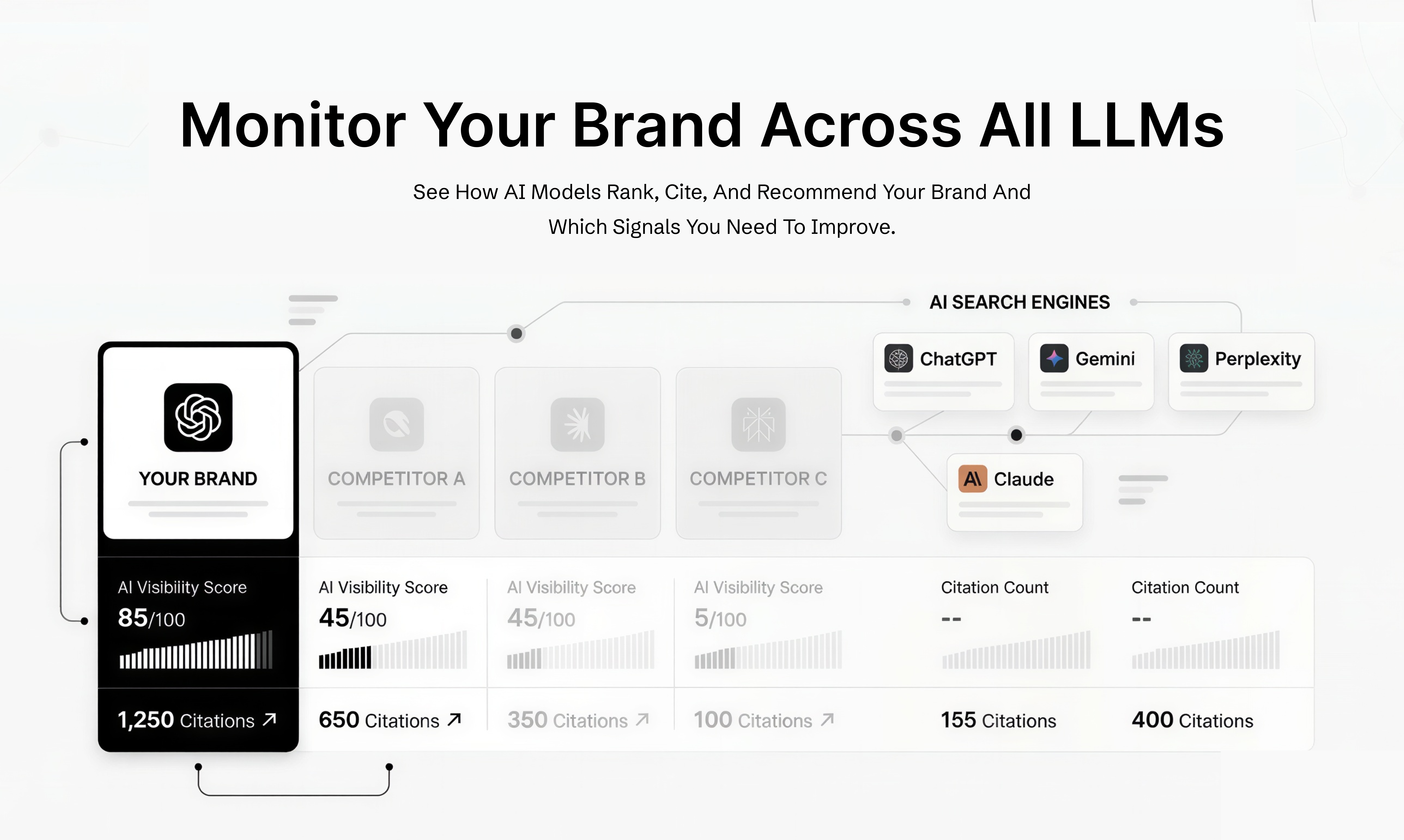 WhiteRank - Screenshot 2 showing product features and functionality