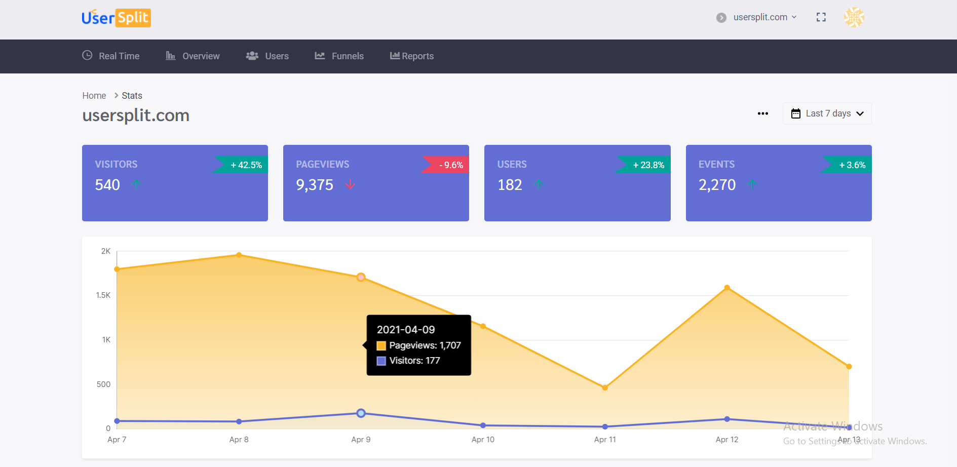 UserSplit gallery image